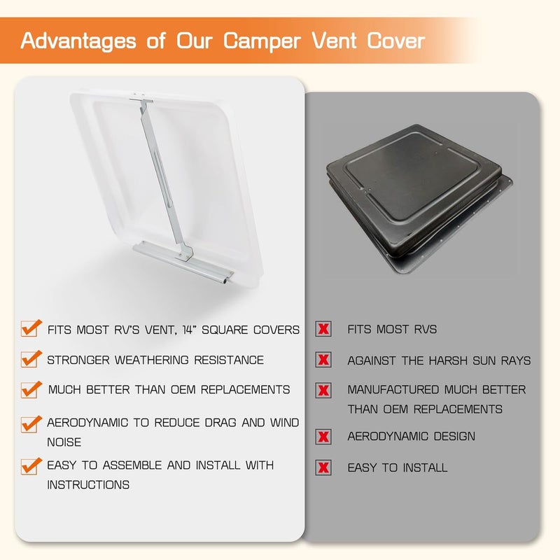Sporthfish RV Vent Cover 14" Roof Vent Lid for Universal RV, Trailer, Camper, Motorhome Roof Replacement Ceiling Vent Covers, Plastic Square Skylight Cover Liftable, 1 Pack White - Image 4